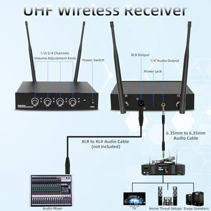 UHF 4-Channel Wireless Microphone System - 4 Handheld Dynamic Mics, 130ft Range Cordless Mic for Karaoke, Singing, DJ, Church, Wedding & Live Events (G02-4*Microphones)