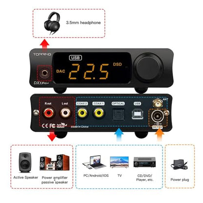 Topping DX3pro+ LDAC Headphone Amplifier with ES9038Q2M XU208 Chip, USB/Optical/Coaxial/Bluetooth to L/R RCA Line Output 3.5mm Headphone DAC Amp Preamp (Black) - color: Black