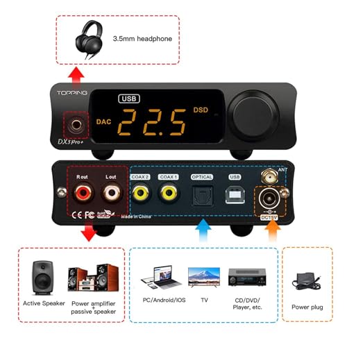 Topping DX3pro+ LDAC Headphone Amplifier | ES9038Q2M XU208 NFCA DAC Audio Decoder USB/Optical/Coaxial/Bluetooth Pre Amplifiers DX3 PRO + Preamp (Silver) - color: Silver