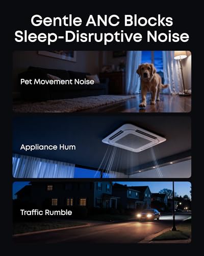 Soundcore Sleep A30 by Anker Sleep Earbuds - color: Moonlit White