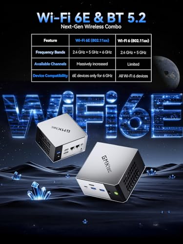 GMKtec Mini PC M8 Desktop Computer AMD Ryzen PRO 6650H (6C/12T 4.50Ghz) Dual NIC LAN 2.5GbE, 16GB LPDDR5 RAM + 512GB Hard Drive PCle SSD, Oculink, USB4, HDMI, USB-C - size: R5 PRO 6650H 16GB LPDDR5+512GB