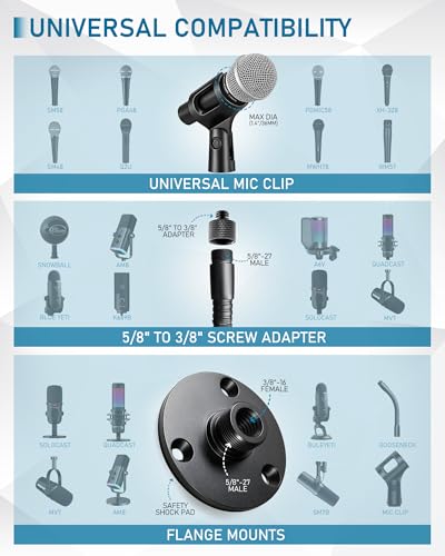 KF25 24-Inch Heavy-Duty Gooseneck Mic Stand with Flange Mount for Podium | Microphone holder for deep podiums and desks, up to 2.2 lb, with mic clip, 5/8-to-3/8 adapter, and 10 cable ties - size: 24-INCHS