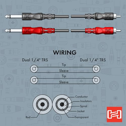 Hosa CPR-201 Dual 1/4 Inch TS to Dual RCA Stereo Interconnect Cable, 3.3 Feet - size: 3.3 Feet, style: One size