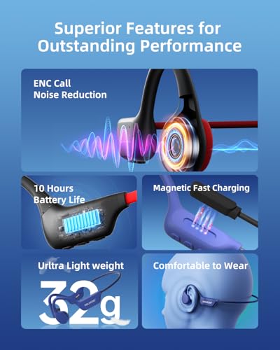 Swimming Headphones,IPX8 Waterproof Bone Conduction Headphones,32GB Memory Open Ear Headphones with Mic,Wireless Earphones Underwater Sport Earbuds for Workout Running Cycling Gift