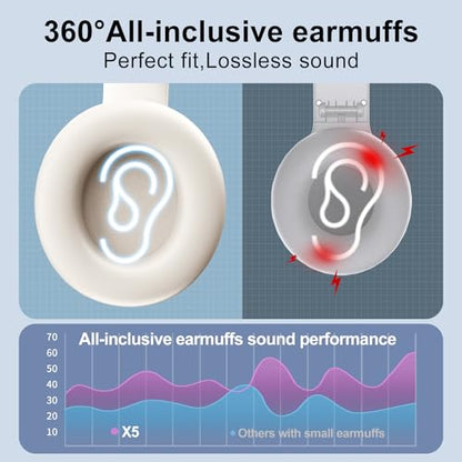 X5 Rechargeable & Portable FM Radio Headphones (Beige) - color: Beige