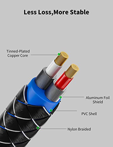 EMK 3.5mm to RCA Stereo Audio Cable - Gold Plated, 90°Aux Male to 2RCA Male, 6ft/2M - Compatible with Smartphones, MP3, Tablets, Speakers, Home Theater - color: 90° 3.5mm Male to 2 RCA Male, size: 6 Ft/2M, style: 3.5mm to 2RCA
