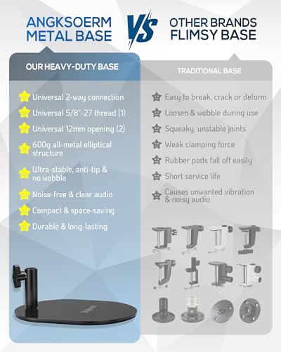 Low Profile Mic Stand Base, Weighted Desk Mount, 12mm Socket, 5/8-27 Thread | 600 g metal plate with a 12 mm arm socket and padded underside for compact desktop microphone and boom arm setups - size: KBT-49 Metal Base