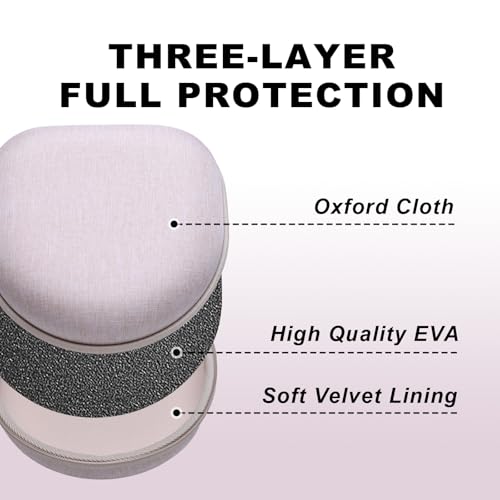 Headphone Case for Skullcandy Crusher/Hesh/Evo Headphone, Khaki - color: Khaki