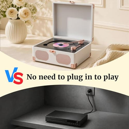 RetroAudio CD Player with Speakers Retro Portable CD Players for Home Music Player with Remote Control,V5.4 Bluetooth in&Out Desktop Suitcase CD Player with AUX in, Headphone Jack,USB Playback，White - color: White