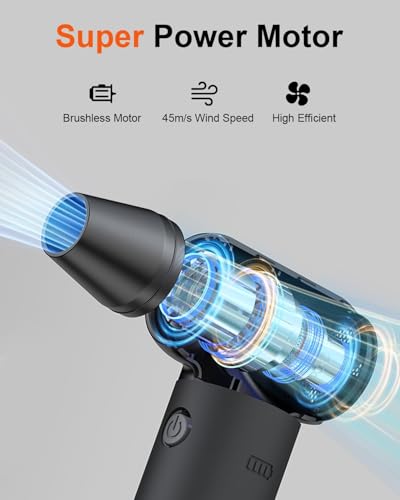 Compressed Air Duster - Super Power Electric Air Duster for Cleaning Keyboard&PC 3 Gears Adjustable Rechargeable Cordless Jet Dry Blower Air Blower for Car and Home-Replace Compressed Air Can