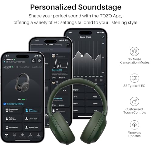 TOZO HT3 Hybrid Noise Cancelling Wireless Headphones, 90H Over Ear Headset | Hi Res Audio, AI Voice Assistant, Dual Device Connection, 32 Custom EQs, Built In 5 Mics, ANC, Foldable, Bluetooth 6.0 - color: Green