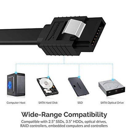 SABRENT SATA III (6 Gbit/s) Right Angle Data Cable with Locking Latch + SATA III (6 Gbit/s) Straight Data Cable with Locking Latch for HDD