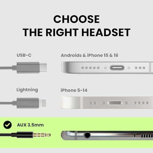 Avantree Resolve –3.5mm AUX Wired Open-Ear Earbuds w/Mic & Over-Ear Hook | Large Size, Compatible with Android Smartphones & Laptops & PC with AUX Jack, Ideal for Office, Outdoor & Home