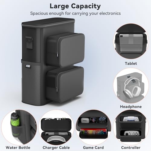 KDD Carrying Case Compatible with Gaming Headset and Controllers, Travel Gaming Console Bag with Multiple Pockets for Playstation 5 Controllers, PS Portal, Headphone, Game Cards and Accessories Kits