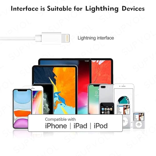 2 Pack Wired Earbuds for iPhone, Lightning Headphones w/Mic Volume | in-line remote for calls/music/volume. Plug & play Lightning, no adapter—iPhone 14 13 12 11 XR X 8 7