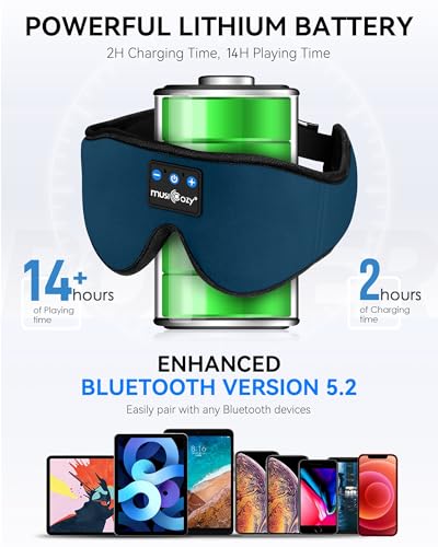 MUSICOZY 3D Sleep Headphones Bluetooth 5.4 Sleep Mask with HD Speakers | Soft Velvet Cotton Fabric, Blackout Design, Side Sleeper Comfort, Washable Style, 14 Hours Playtime, Travel Meditation Gifts - color: Indigo Blue