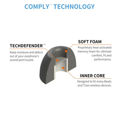 Comply TW-400-C Memory Foam Replacement Ear Tips, Black, Small (3 Pairs) - size: Small