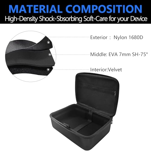 Musiin Premium Audio Interface Case Compatible with SSL2+ MKII OTG(Black) | Hardshell for SSL2 MKII and Antelope Zen Quadro, Audio Interface Storage, Protective Carrying Case - color: SSL2 Black