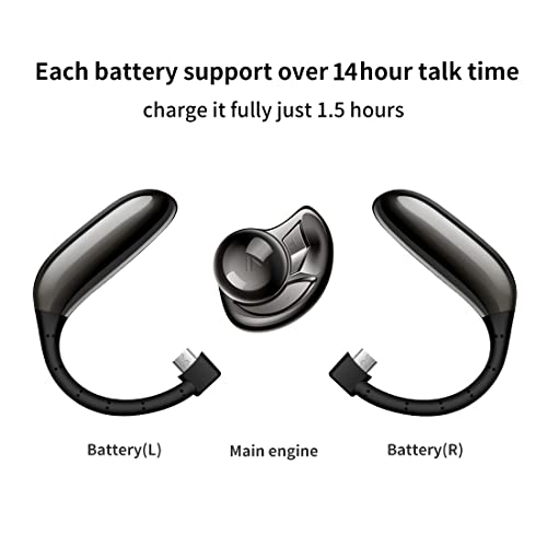 Bluetooth Headset,Wireless Bluetooth Earpiece 28 Hrs Talking Time Built-in Microphone for iOS/Android Cell Phones,Touch Control Version NOT Button Press Down