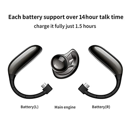 Bluetooth Headset,Wireless Bluetooth Earpiece 28 Hrs Talking Time Built-in Microphone for iOS/Android Cell Phones,Touch Control Version NOT Button Press Down