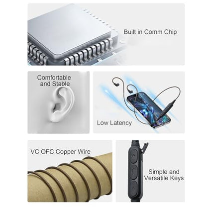 Yoidesu ZS10 PRO IEM Cable in Ear Monitor Cable for ZS10 PRO ZS10 PRO X EDX PRO Castor ZSN PRO ZSN PRO X ES4 ZSR ZS10 PRO 2 ZS12 PRO X