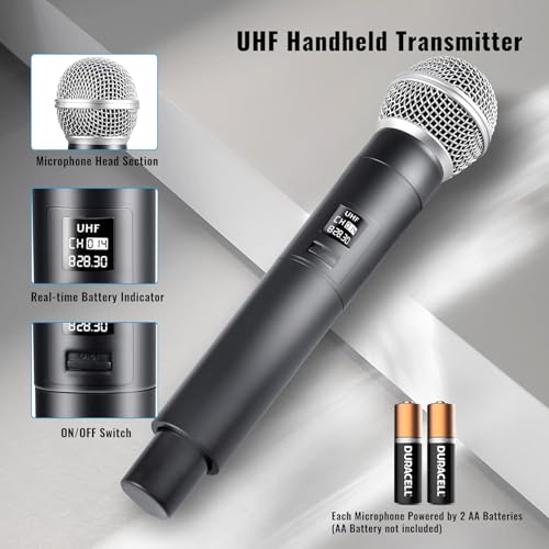 Wireless Microphone System，Dual VHF Dynamic Handheld Mic Set-W100U | SNR ≥110dB, 18dBm Transmission, 164ft Long Range, Plug & Play, Cordless Dynamic Microphones for Singing, Karaoke, Church, DJ