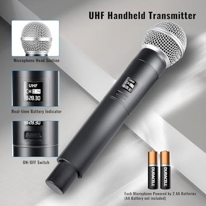 Wireless Microphone System，Dual VHF Dynamic Handheld Mic Set-W100U | SNR ≥110dB, 18dBm Transmission, 164ft Long Range, Plug & Play, Cordless Dynamic Microphones for Singing, Karaoke, Church, DJ