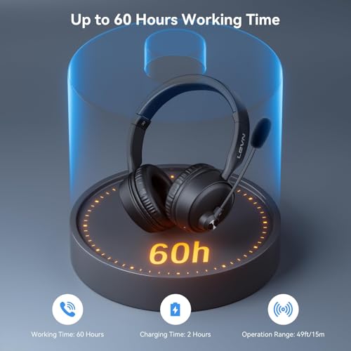 Wireless Headset with Mic for Work, Wireless Headset with Microphone AI Noise Cancelling, Bluetooth 5.3, 60H Battery, Mute Button, Comfortable Over Ear Headphones for PC, Laptop, Call Center, Office