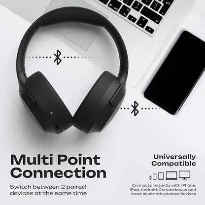 PowerLocus Bluetooth Headphones Over Ear, 60H Playtime, 4 EQ Modes Wireless Headphones with Microphone, Hi-Fi Stereo Deep Bass Foldable Headphone, Soft Foam Ear Cups,Fast Charging for Travel/PC/Phones - color: Black