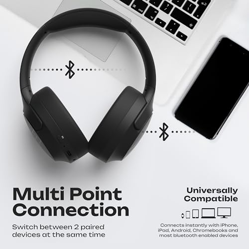 PowerLocus Bluetooth Headphones Over Ear, 60H Playtime, 4 EQ Modes Wireless Headphones with Microphone, Hi-Fi Stereo Deep Bass Foldable Headphone, Soft Foam Ear Cups,Fast Charging for Travel/PC/Phones - color: Black