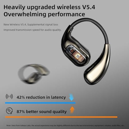 Wireless Earbuds for Workout/Running, Sports Bluetooth 5.4 Headphones,IPX7 Waterproof,Fast Charging,40Hrs Playtime Ear Buds with LED(Black-S) - color: BLACK-S