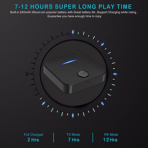 Bluetooth 5.4 Transmitter and Receiver, 2-in-1 Wireless Audio Adapter with Built-in Microphone for Car, TV, Home Stereo, Sound Bar - Hands-Free Calling Low Latency