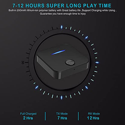 Bluetooth 5.4 Transmitter and Receiver, 2-in-1 Wireless Audio Adapter with Built-in Microphone for Car, TV, Home Stereo, Sound Bar - Hands-Free Calling Low Latency