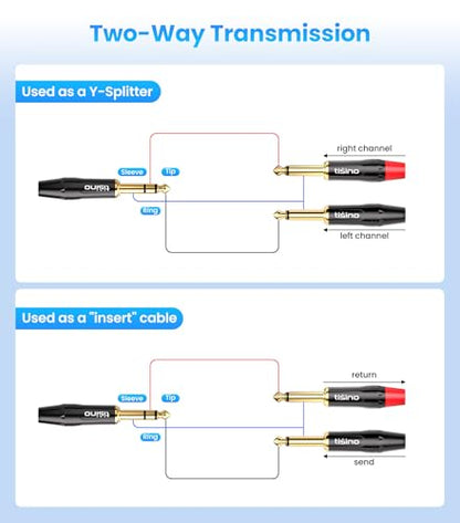 tisino 1/4 inch TRS Stereo to Dual 1/4 inch TS Mono Insert Cable Y-Splitter Stereo Breakout Cable Patch Cord - 6.6 feet | 1/4"（6.35mm） TRS Stereo Jack to Dual 1/4"（6.35mm） TS Mono Y-Splitter Aux Lead for Mixer & Studio, Gold-Plated OFC - size: 6.6 feet