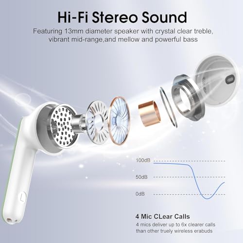 Wireless Earbuds Bluetooth 5.4 Headphones, 40H Playtime In-Ear Earphones with 4 ENC Noise Cancelling Mic, 3D Bass Stereo Sound, IP7 Waterproof Bluetooth Earbuds USB-C LED for iPhone Android, Green - color: Light Green
