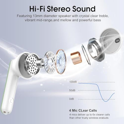 Wireless Earbuds Bluetooth 5.4 Headphones, 40H Playtime In-Ear Earphones with 4 ENC Noise Cancelling Mic, 3D Bass Stereo Sound, IP7 Waterproof Bluetooth Earbuds USB-C LED for iPhone Android, Green - color: Light Green