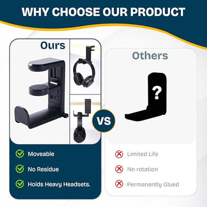 Headphone Stand for Desk - Clamp-On Headset Holder with 360° Rotating Hook