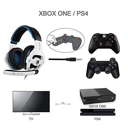 Xbox Gaming Headset for Xbox Series, Xbox One,PS4, PlayStation, PS5 Over Ear Headphone with Mic Noise Cancelling(White) - color: SA810 White
