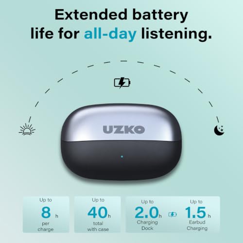Clip-On Earbuds,Three Audio Modes,Bluetooth 6.0 Wireless Earbuds | IPX5 Waterproof,40H Playtime,Fast Charging,Lightweight Design,Comfort Fit for Small Ears,Sports and Glasses Wearers,Black