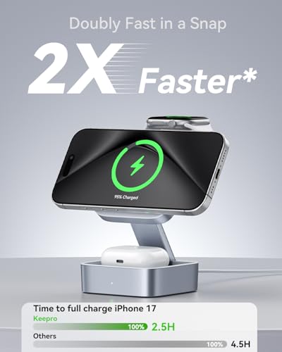 3 in 1 Wireless Charging Station for Apple Devices, Magnetic Foldable Travel Fast Charger Stand Compatible with MagSafe for iPhone Air/17/16/15/14/13/12 Series, Apple Watch & AirPods Pro/4/3/2-Blue - color: Blue
