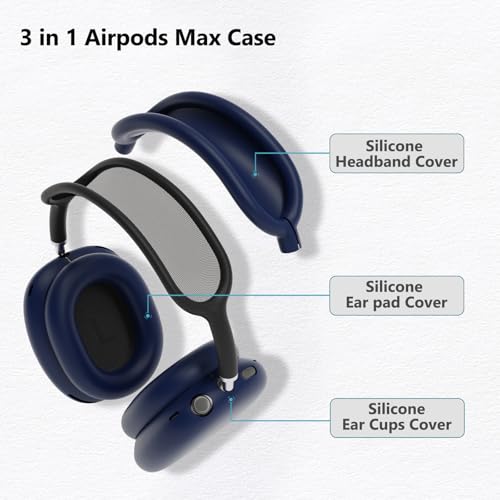 Cover Compatible with AirPods Max, Apple AirPod Max Ear Pad, Ear Cups and Headband Cover 3 in 1, Anti-Scratch Soft Silicone Headphone Accessories, White - color: White