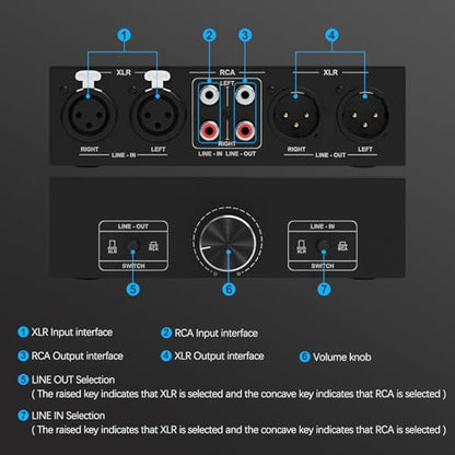 Y.D.F RCA and XLR Selector Switch Boxes, 2(1)-in-1(2)-Out RCA/XLR Speaker Switcher Selector, HiFi Balanced Stereo Audio Switcher/Converter Premium Selector Splitter Box with Volume Controller - color: Bi-Directional RCA + XLR Switch Box