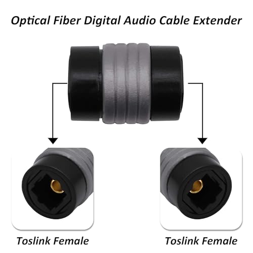 Fiber Optical Cable Extender Coupler 4 Pack