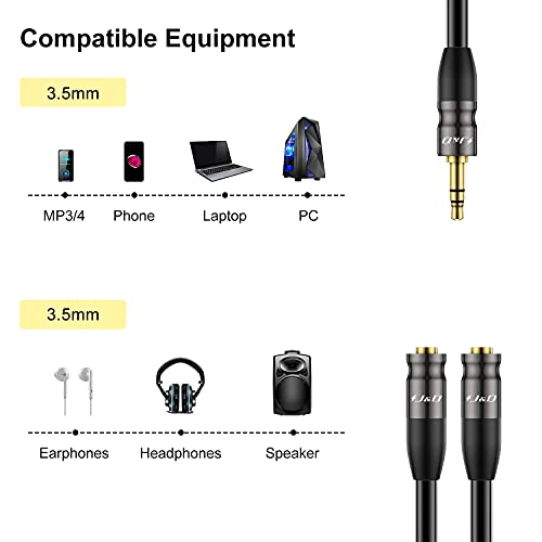 J&D Headphone Splitter 3.5 mm Audio Stereo Y Splitter Cable, 1/8 inch TRS Male to Dual 1/8 inch TRS Female Headphone Jack Adapter Aux Extension Cable for Phone/PS4/Switch/Tablet, 0.65 ft - size: 0.65 Feet