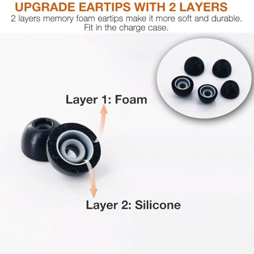 Replacement Memory Foam Eartips for Skullcandy 360 & Loop Earbuds | Compatible with Skullcandy Method 360 ANC / 540 ANC & Loop Switch 2 / Experience 2 / Engage 2 Earbuds,2 Layers Foam Earpad