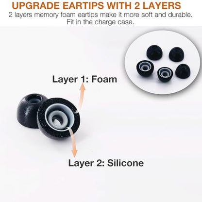 Replacement Memory Foam Eartips for Skullcandy 360 & Loop Earbuds | Compatible with Skullcandy Method 360 ANC / 540 ANC & Loop Switch 2 / Experience 2 / Engage 2 Earbuds,2 Layers Foam Earpad