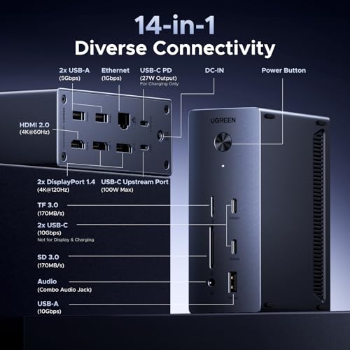UGREEN USB C Docking Station Triple Monitor, 2xDP+HDMI, Only for Win Host | 14-in-1, Single 8K DP/ 4K HDMI, 100W PD, Gigabit Ethernet, SD/TF 3.0, 3.5mm Audio, 140W Power Adapter, Revodok Pro 314 - style: 2DP+HDMI