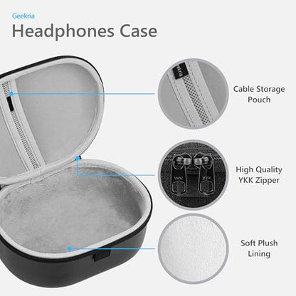 Geekria PRO Rugged Headphones Case Compatible with Skullcandy Crusher EVO/ANC 2, Hesh 3, Riff 2 and More, Hard Shell, Durable, Multi-Layer Protection Travel Carrying Bag (Black)