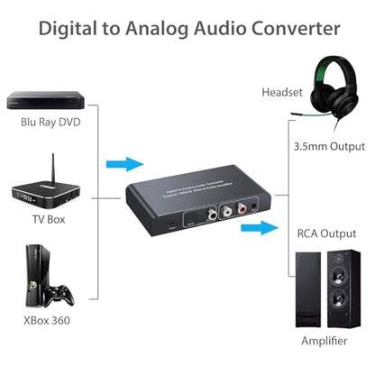 Neoteck 192kHz Digital to Analog Audio Converter with IR Remote Control | DAC Converter Digital Coaxial Toslink Optical to Analog Stereo L/R RCA 3.5mm Audio Adapter Support Volume Control/Mute/Power