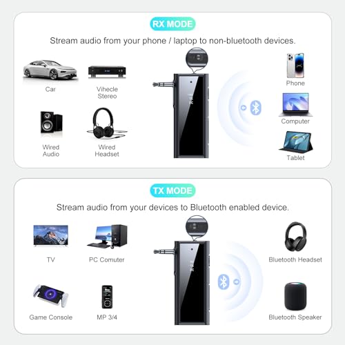 Creative.c Bluetooth Aux Adapter Compatible with PlayStation Portal Remote Player 5.1 Transmitter and Receiver 2 in 1 Wireless 3.5mm, Car TV Home Stereo System Headphones